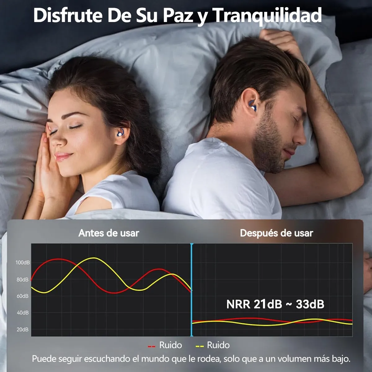 Foto 4 pulgar | 2 Pares Tapones Para Los Oídos Silicona Dormir Azul Marino