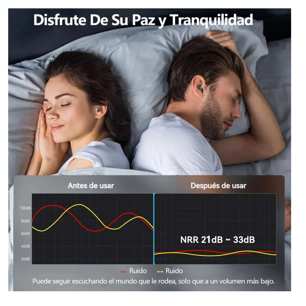 Foto 3 pulgar | 2 Pares Tapones Para Los Oídos Silicona Dormir Belug  Negro