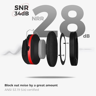Foto 3 | Orejeras Con Reducción De Ruido Procase Nrr 28db Para Adultos Y Niños - Venta Internacional.