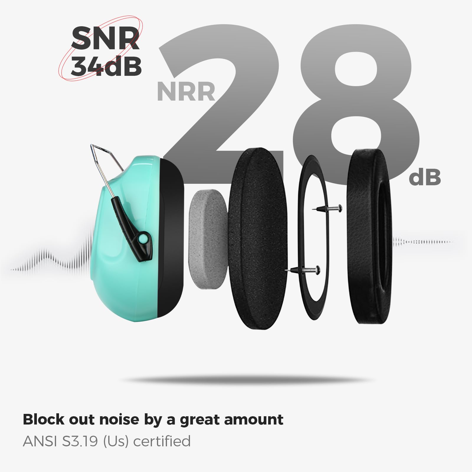 Foto 4 pulgar | Orejeras Con Reducción De Ruido Procase Sound Proof Nrr 28 Db, Color Verde Azulado - Venta Internacional.