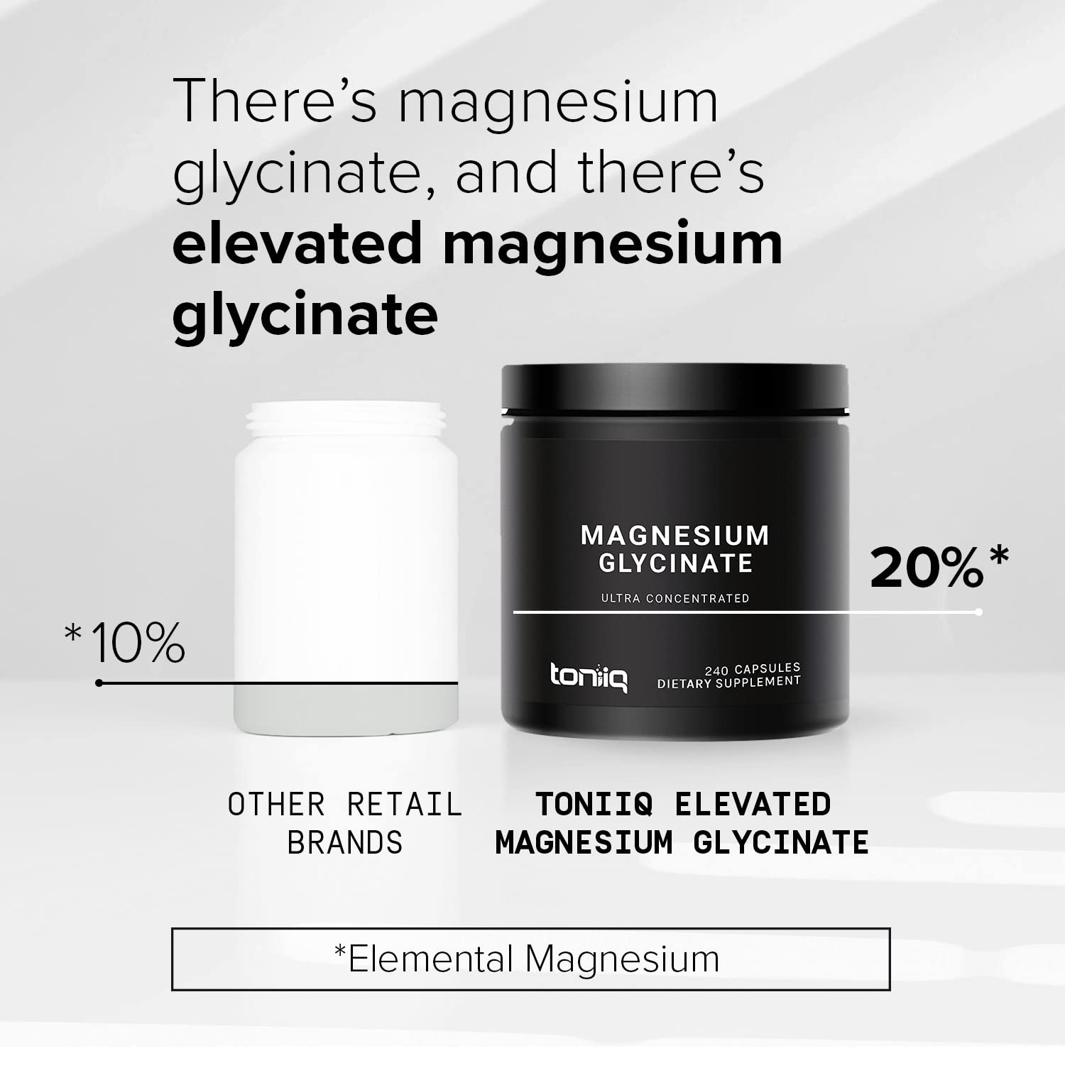 Foto 4 | Suplemento Toniiq De Glicinato De Magnesio De 3000 Mg Ultra Strength - Venta Internacional.
