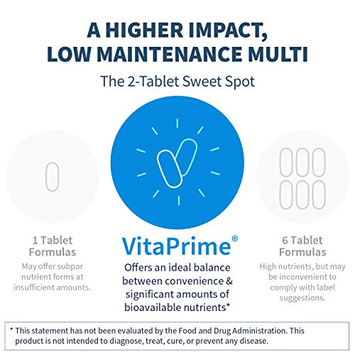 Foto 4 pulgar | Suplemento Multivitamínico Vitaprime De Klaire Labs 120 Comprimidos - Venta Internacional.