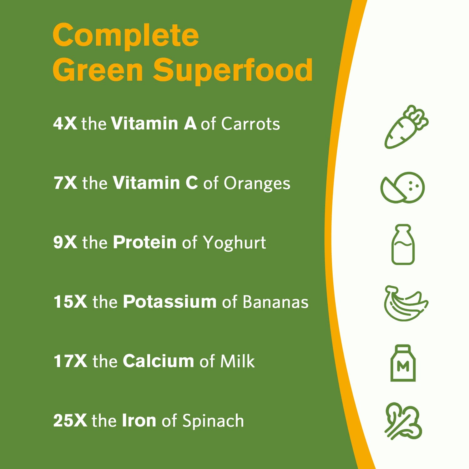 Foto 4 | Suplemento Doctor's Recipes De Moringa Orgánica, 10,800 Mg - Venta Internacional.