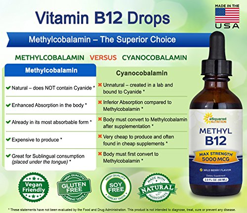 Foto 4 pulgar | Suplemento De Vitamina B12 De Squared Nutrition, 5000 Mcg - Venta Internacional.
