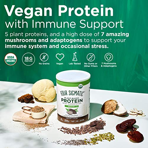 Foto 2 | Proteína Vegetal En Polvo Four Sigmatic Creamy Cacao 590ml - Venta Internacional.