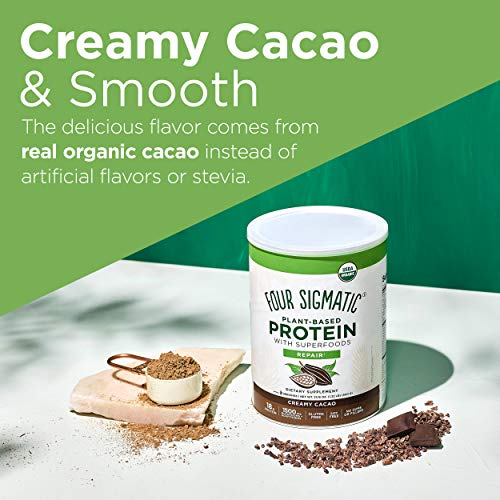Foto 4 pulgar | Proteína Vegetal En Polvo Four Sigmatic Creamy Cacao 590ml - Venta Internacional.