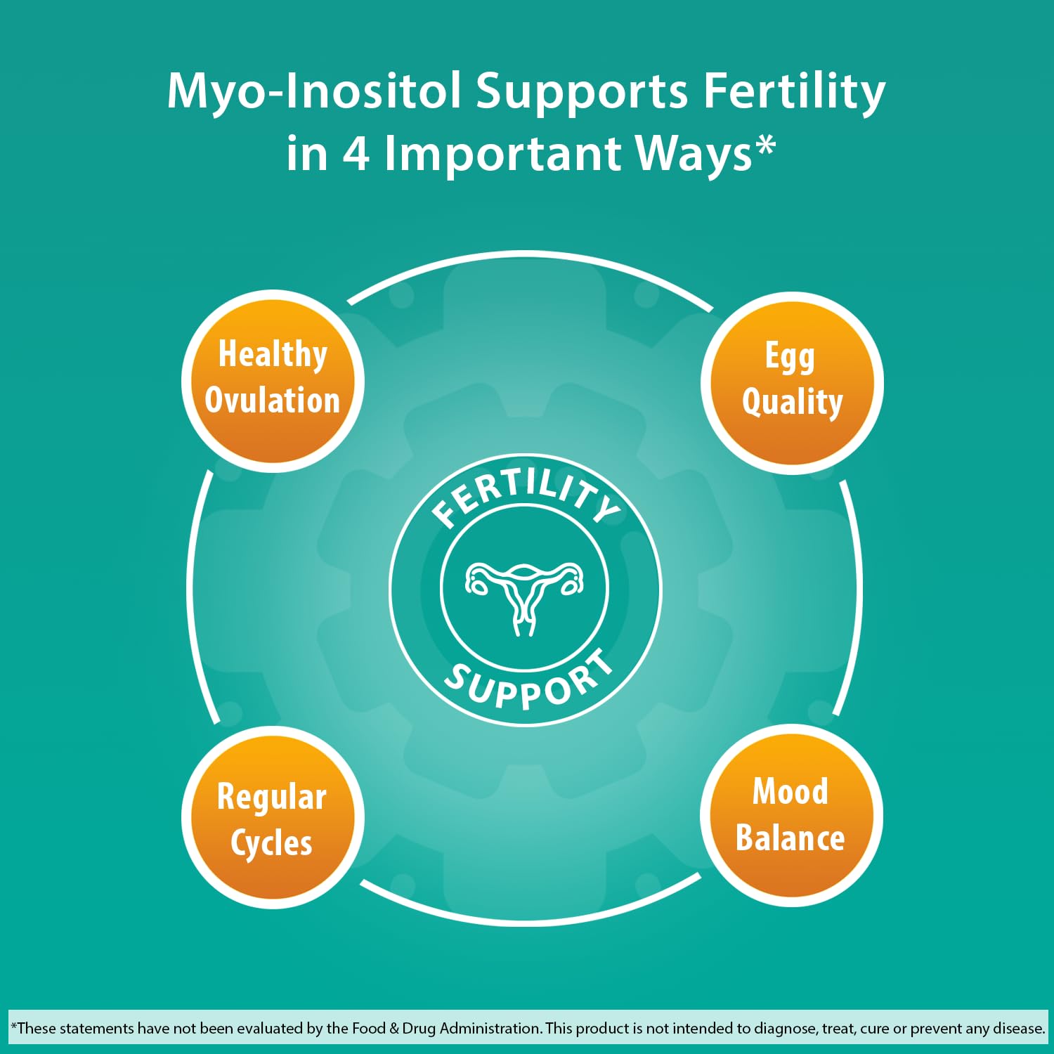 Foto 5 | Mioinositol De Fairhaven Health Para La Fertilidad De Pareja - Venta Internacional.