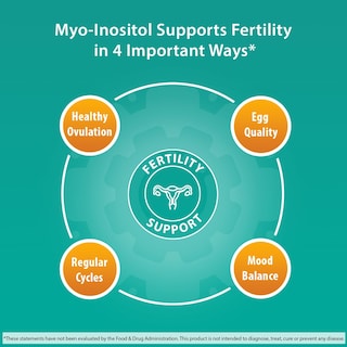 Foto 5 | Mioinositol De Fairhaven Health Para La Fertilidad De Pareja - Venta Internacional.