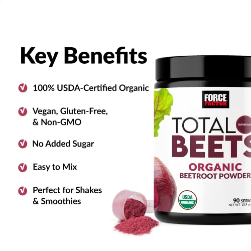 Foto 4 | Remolacha En Polvo Force Factor Total Beets Organic 90 Porciones - Venta Internacional.