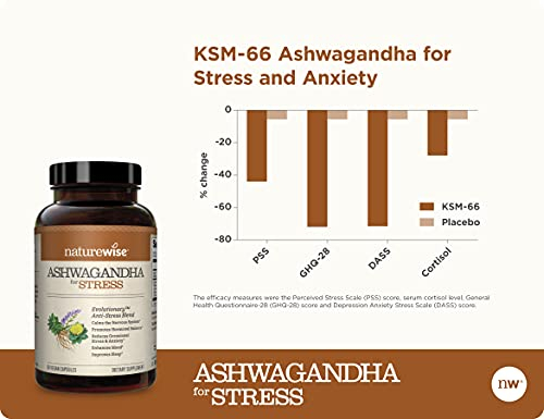 Foto 6 pulgar | Suplemento Naturewise Ashwagandha Para El Estrés Y La Ansiedad, 60 Unidades - Venta Internacional.