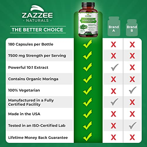 Foto 5 pulgar | Suplemento De Extracto De Moringa Orgánico Zazzee 7500 Mg 180 Cápsulas - Venta Internacional.