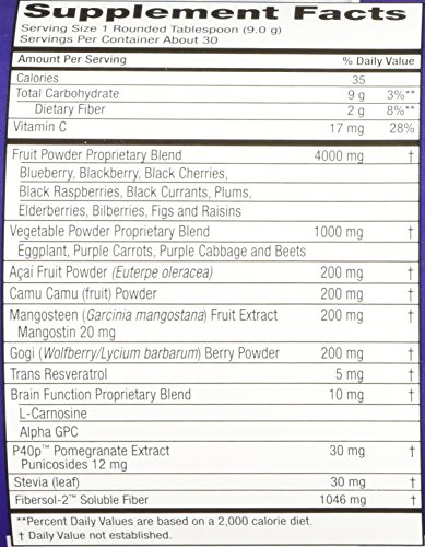 Foto 8 pulgar | Suplemento Purity Products Perfect Purples Powder, 30 Días - Venta Internacional.