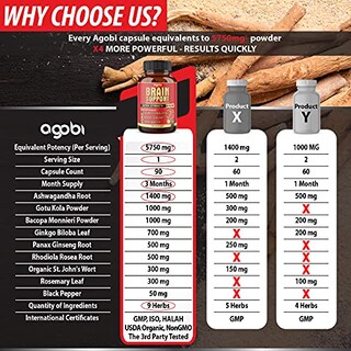 Foto 4 | Suplemento Agobi Brain Support 9 En 1 5750 Mg 90 Cápsulas - Venta Internacional.