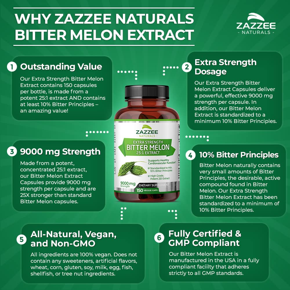 Foto 6 | Suplemento De Extracto De Melón Amargo Zazzee Extra Strength 9000 Mg - Venta Internacional.