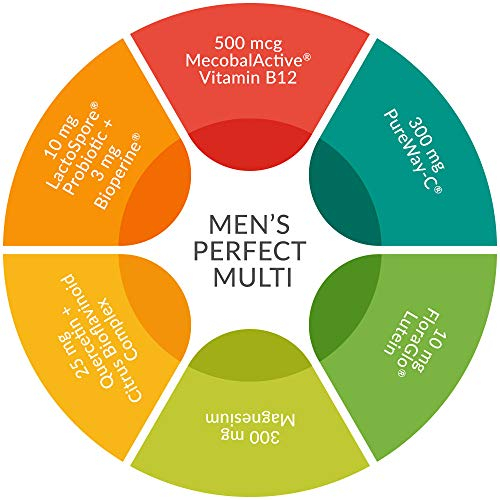 Foto 7 pulgar | Suplemento Purity Products Para Hombre Perfect Multi 90 Comprimidos - Venta Internacional.