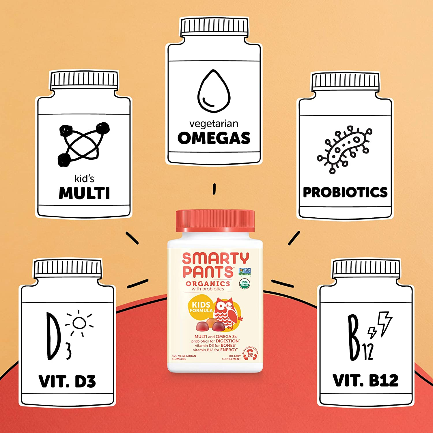 Foto 4 | Suplemento Multivitamínico Diario Orgánico Gummy Kids De Smartypants - Venta Internacional.