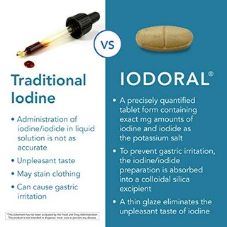 Foto 4 | Suplemento Optimox Iodoral 50 Mg De Solución De Lugol De Alta Potencia - Venta Internacional.