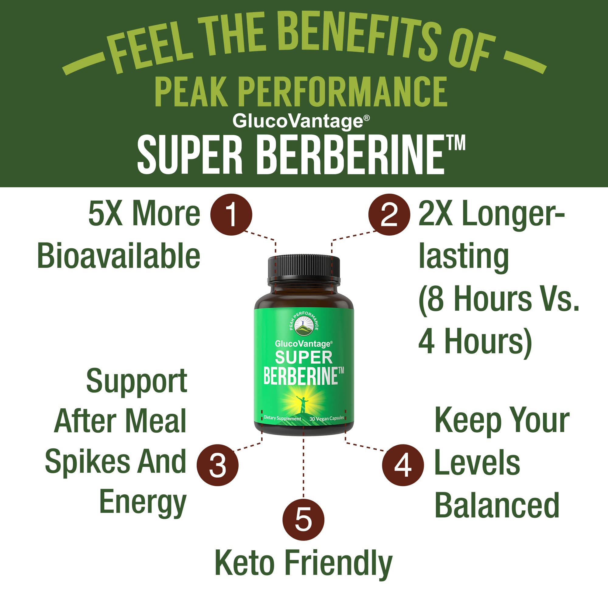 Foto 4 pulgar | Suplemento Peak Performance Super Berberine Dihidroberberine - Venta Internacional.