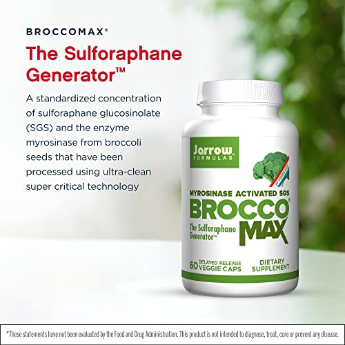 Foto 4 pulgar | Suplemento Jarrow Formulas Broccomax 60 Cápsulas Vegetarianas - Venta Internacional.