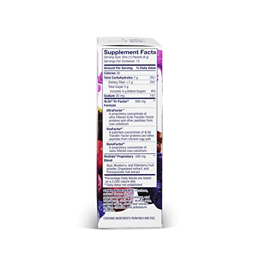 Foto 3 pulgar | Suplemento 4life Transfer Factor Riovida Stix Tri-factor Para - Venta Internacional.