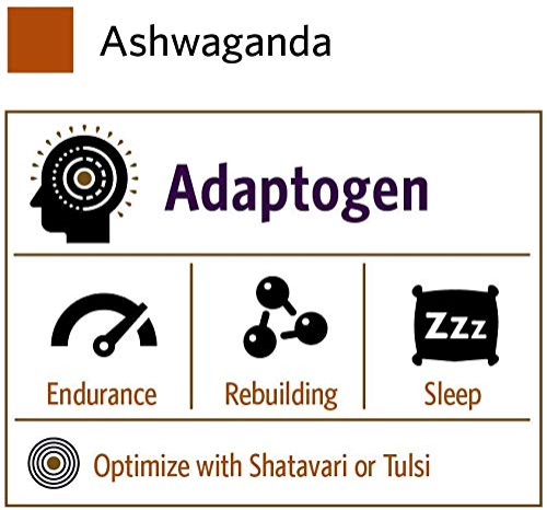 Foto 7 pulgar | Suplemento Herbal Organic India Ashwagandha En Polvo, Bolsa De 454 G - Venta Internacional.