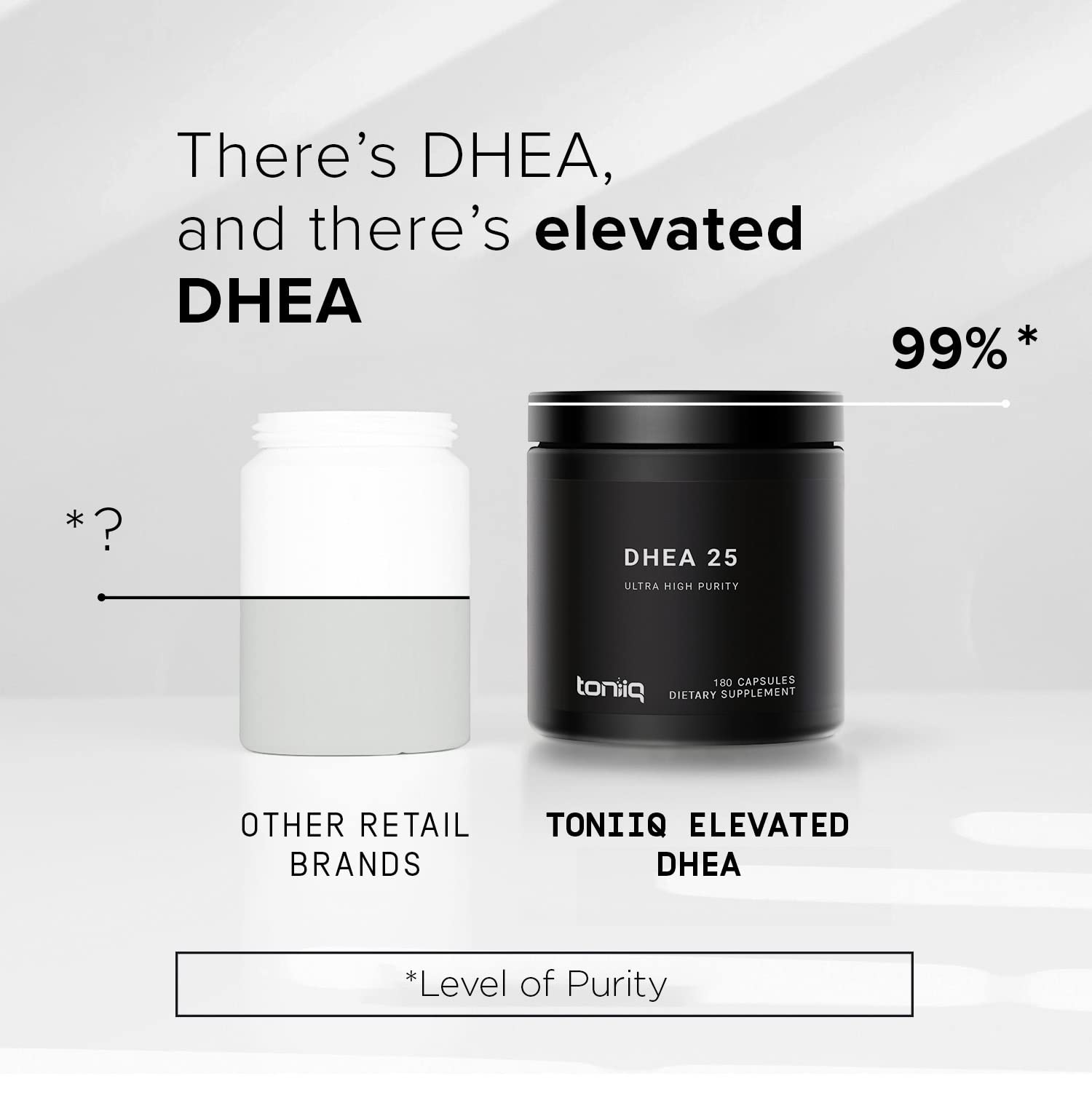 Foto 5 pulgar | Cápsulas De Dhea Toniiq Ultra High Strength 25 Mg Para Hombres - Venta Internacional.