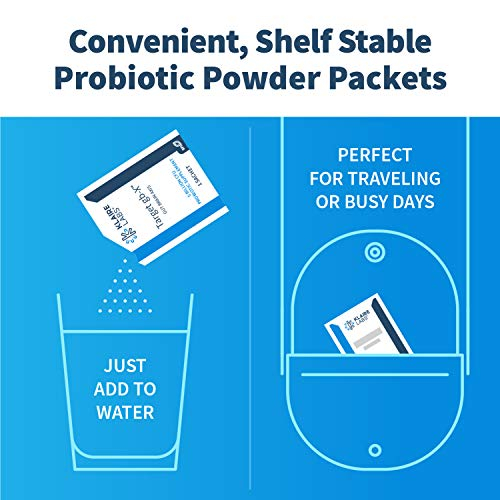 Foto 4 | Probiótico En Polvo Klaire Labs Mood Probiotic Gb-x 30 Paquetes - Venta Internacional.