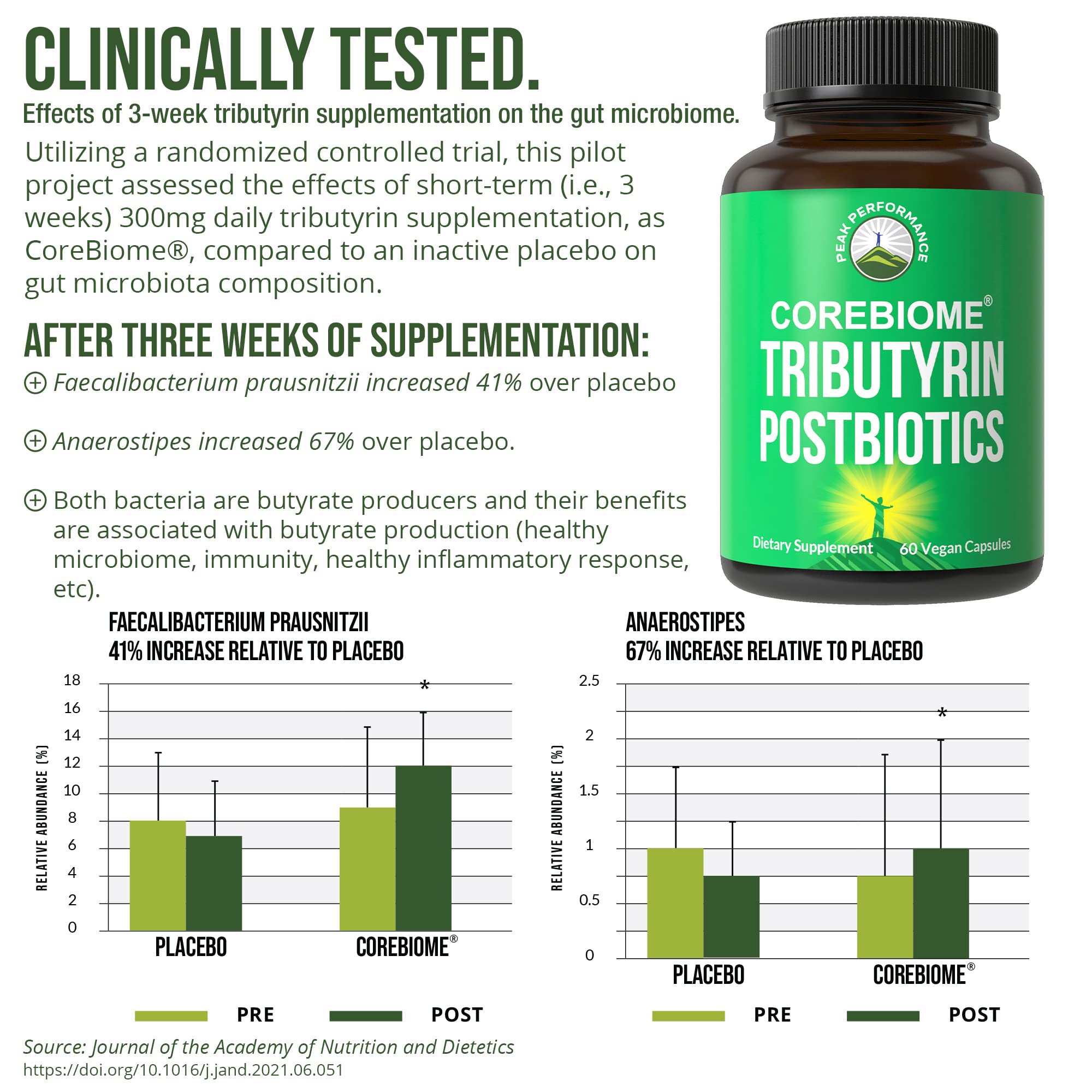 Foto 4 pulgar | Suplemento Peak Performance Corebiome Tributirina 30 Ml - Venta Internacional.