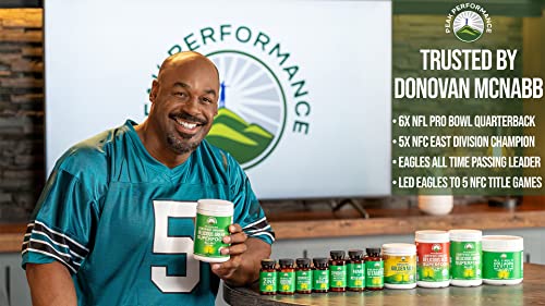 Foto 7 pulgar | Suplemento Peak Performance Corebiome Tributirina 30 Ml - Venta Internacional.