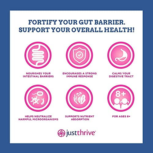 Foto 5 pulgar | Suplemento Just Thrive Gut 4-tify Intestinal Repair 90 Cápsulas - Venta Internacional.