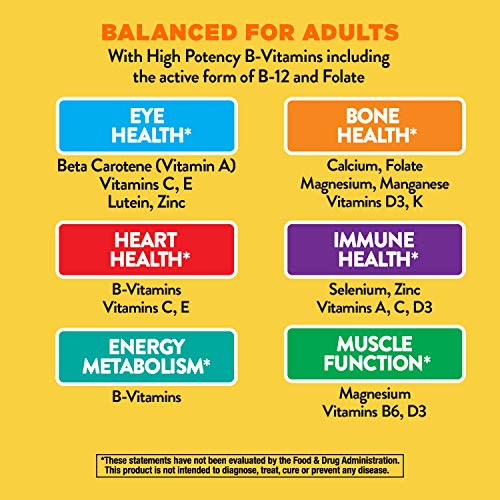 Foto 6 pulgar | ¡multivitamínico Nature's Way Alive! Adult Complete, 60 Comprimidos - Venta Internacional.