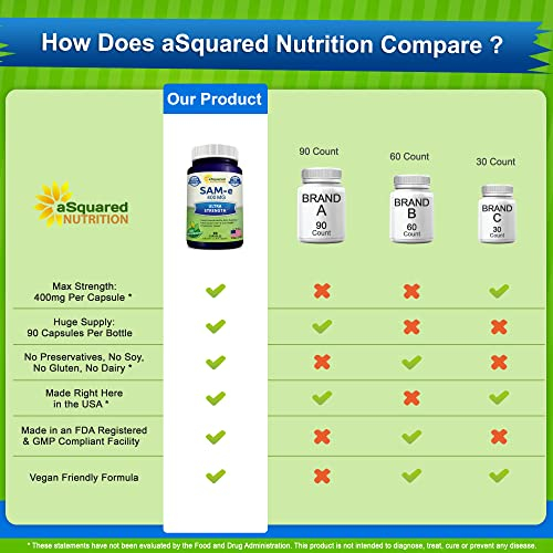 Foto 5 pulgar | Suplemento Asquared Nutrition Sam-e 400 Mg 90 Cápsulas - Venta Internacional.