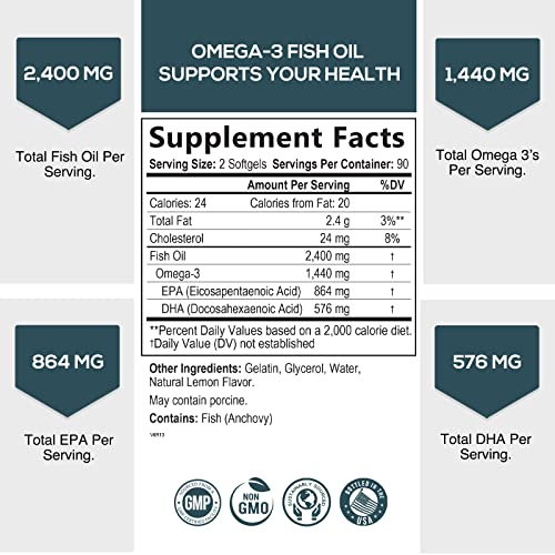 Foto 3 pulgar | Suplemento De Aceite De Pescado Nature's Nutrition 2400 Mg De Omega 3 - Venta Internacional.