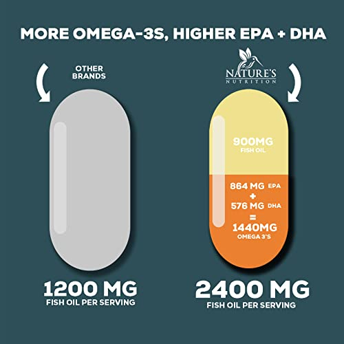 Foto 6 pulgar | Suplemento De Aceite De Pescado Nature's Nutrition 2400 Mg De Omega 3 - Venta Internacional.