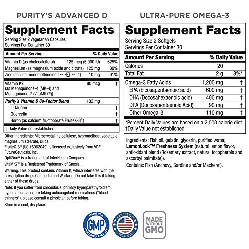 Foto 3 pulgar | Supplement Purity Products Dr. Cannell's Advanced D + Omega- - Venta Internacional.