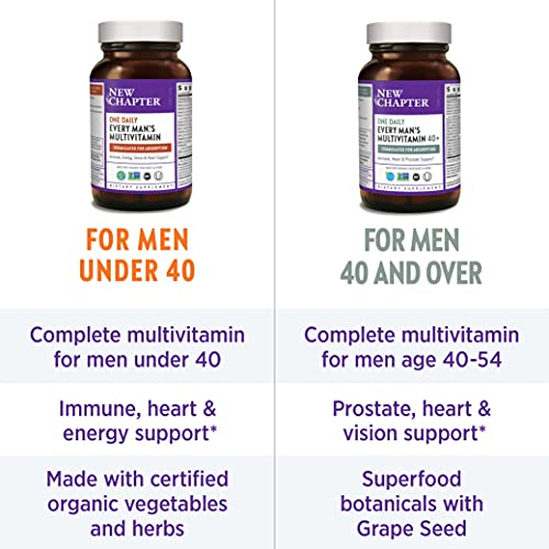 Foto 8 pulgar | Multivitamínico New Chapter Every Man's One Daily 40+ 72 Unidades - Venta Internacional.