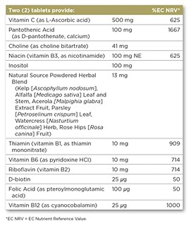 Foto 2 | Complemente Solgar B-complex Con Vitamina C Stress Formula 25 - Venta Internacional.