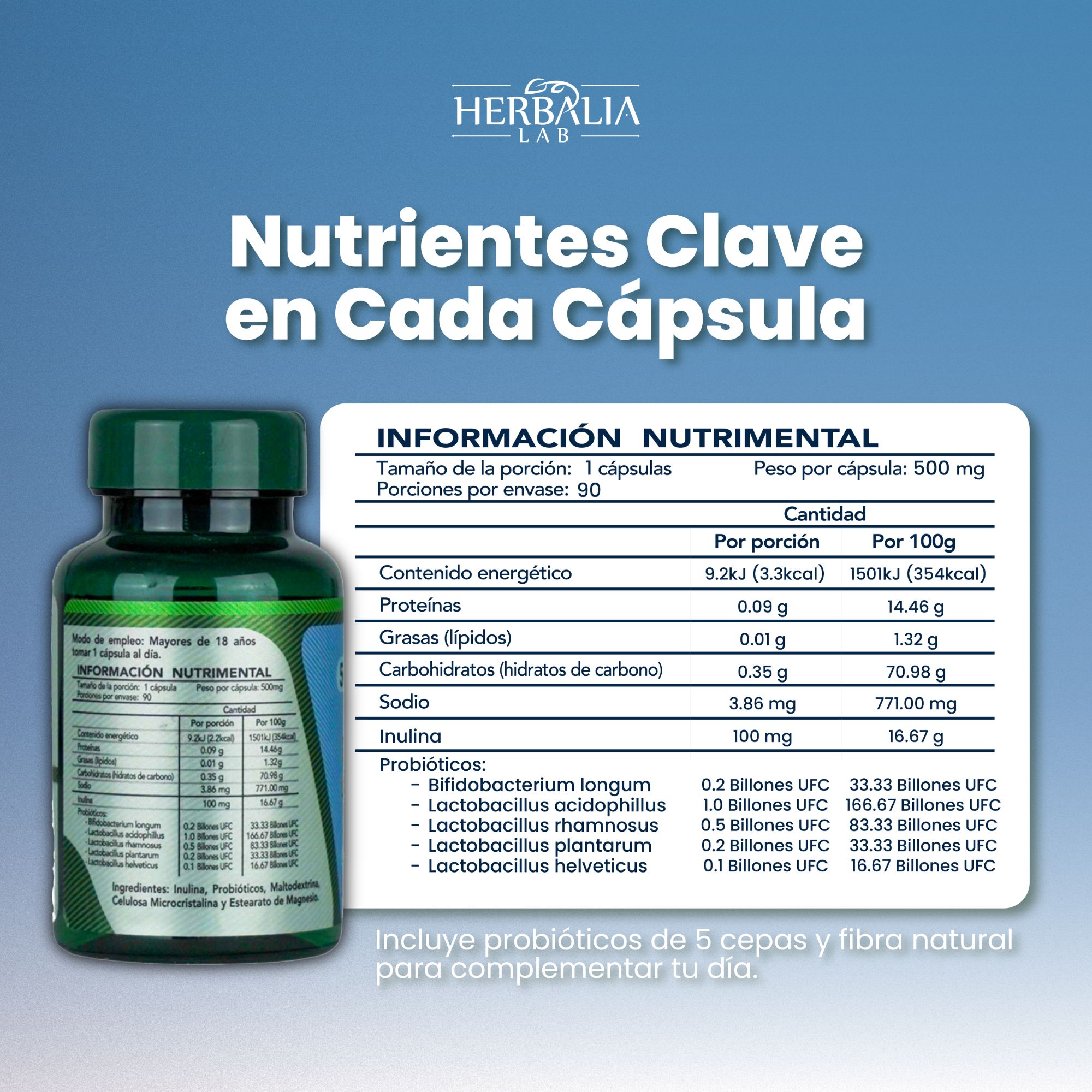 Foto 5 pulgar | Fórmula Única De Probióticos + Fibra: 5 Cepas Potentes, Inulina De Agave - Herbalia Labs