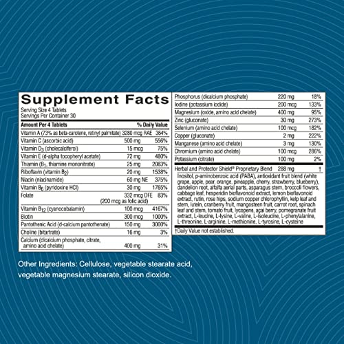 Foto 4 pulgar | Complementa Nature's Sunshine Super Supplemental Vitamin & Mi - Venta Internacional.