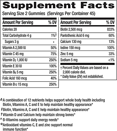 Foto 3 pulgar | Suplemento Centrum Multigummies + Beauty Gummy Women 100u - Venta Internacional.