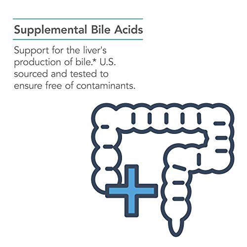 Foto 4 | Suplemento Nutricology Ox Bile 125 Mg Para La Digestión De Grasas 180 C - Venta Internacional.