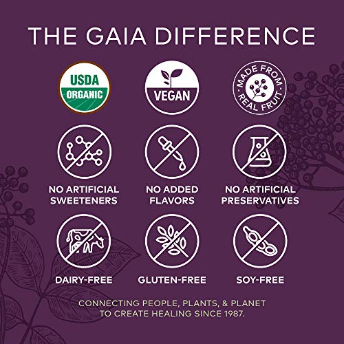 Foto 4 pulgar | Gomitas de Saúco Negro Gaia Herbs - Venta Internacional