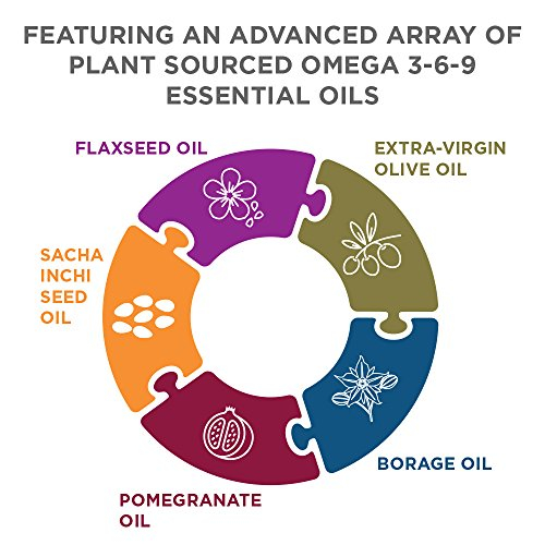 Foto 3 | Suplemento Purity Products Omega 3-6-9 Vegan 60 Cápsulas Blandas - Venta Internacional