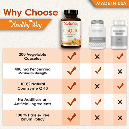 Foto 8 pulgar | Suplemento Healthywayrx Coq10 400 Mg 200 Cápsulas Heart Health - Venta Internacional.