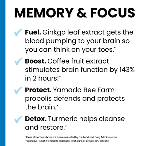Foto 4 pulgar | Suplemento Life Seasons Neuroq Memory & Focus 60 Cápsulas - Venta Internacional.