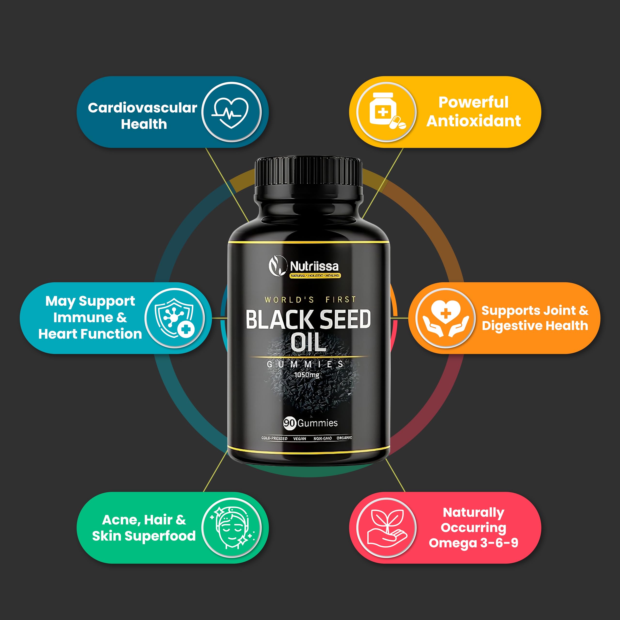 Foto 4 pulgar | Suplemento Nutriissa Organic Black Seed Oil Gummy 1050 Mg - Venta Internacional.
