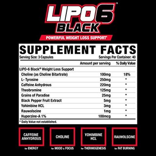 Foto 4 | Suplemento para Bajar de Peso Nutrex Research Lipo-6 Black - Venta Internacional