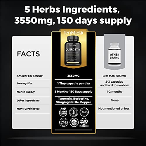 Foto 4 pulgar | Suplemento De Quercetina En Cápsulas De 350 Mg De Tenmido Con Berberina - Venta Internacional.