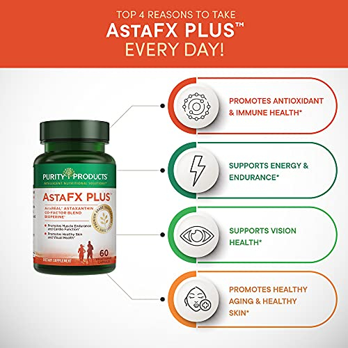 Foto 4 pulgar | Supplement Purity Products Astafx Plus Astaxantina 30 Días - Venta Internacional.