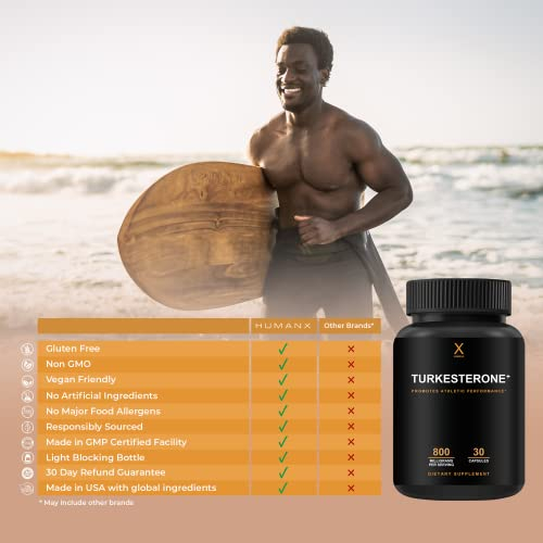 Foto 7 pulgar | Suplemento Humanx De Turquesterona 800 Mg Para El Desarrollo Muscular - Venta Internacional.